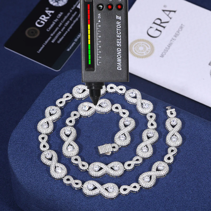 MOISSANITE INFINITY SYMBOL CUBAN LINK CHAIN NECKLACE/BRACELET IN STERLING SILVER - Image 5